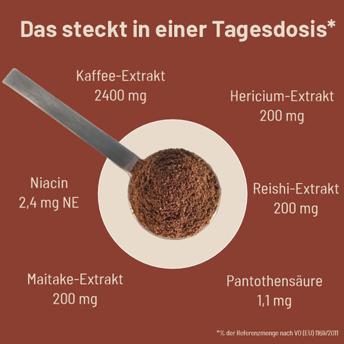 ACTIVE Espresso Drink