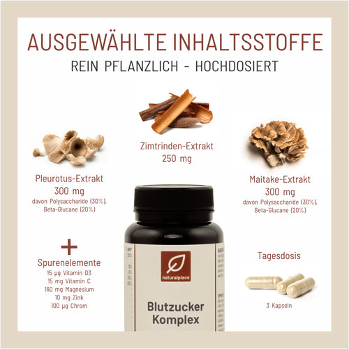 BLUTZUCKER Komplex