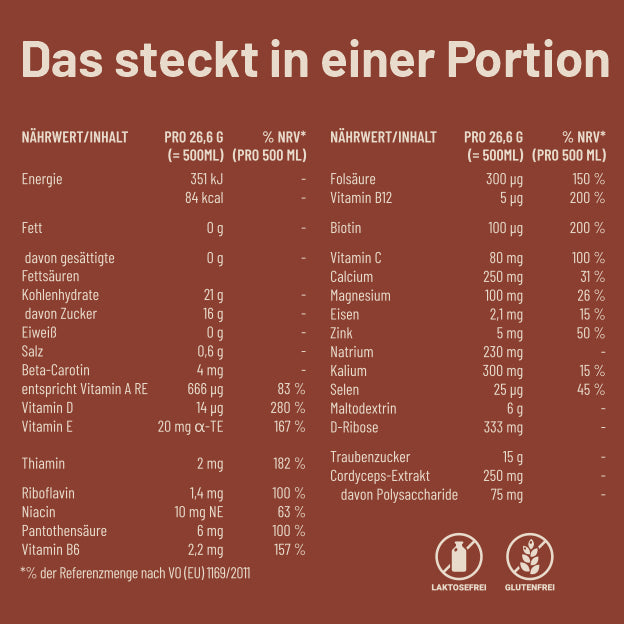 ENDURANCE Sport Drink